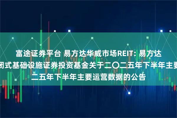 富途证券平台 易方达华威市场REIT: 易方达华威农贸市场封闭式基础设施证券投资基金关于二〇二五年下半年主要运营数据的公告
